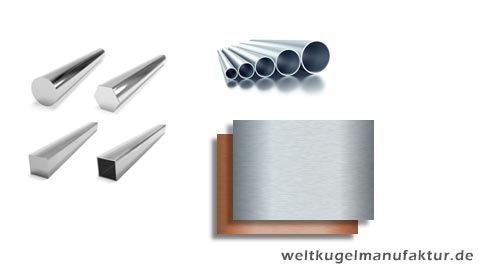 Materialien für eine Weltkugel wie Edelstahl, Aluminium und Kupfer